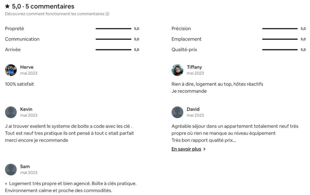 Bleu Lavande - Coquet Appartement Ambiance Village 이스틀 외부 사진